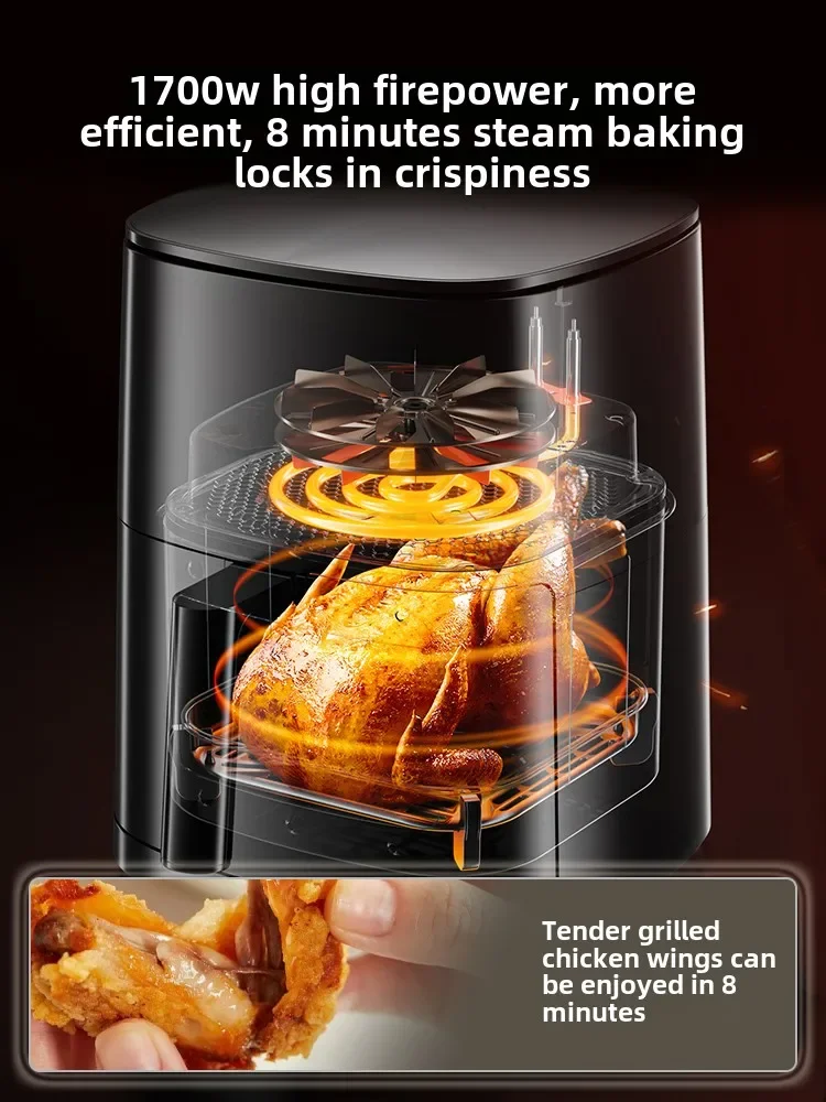 Wizualna Frytkownica Beztłuszc – Kitchen Appliances You Need recenzja i cena