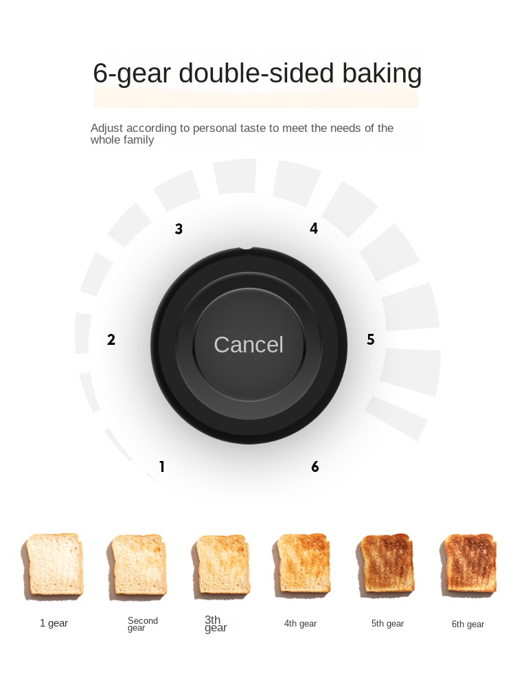 Toster Domowy toster Wielofunk – Toaster 4 Slice recenzja i cena