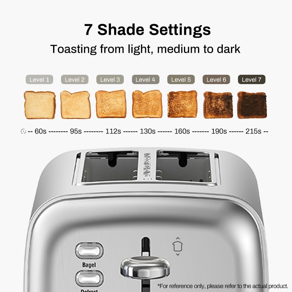 Toster z bardzo szerokimi otwo – Toaster 4 Slice recenzja i cena
